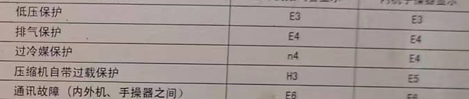 江南空调电话在哪里找